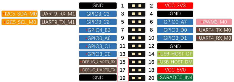 image-20251111144231717