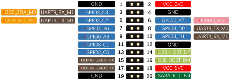 image-20251111145056452