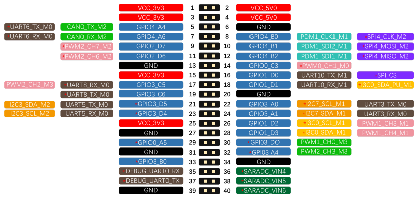 image-20251112134257010