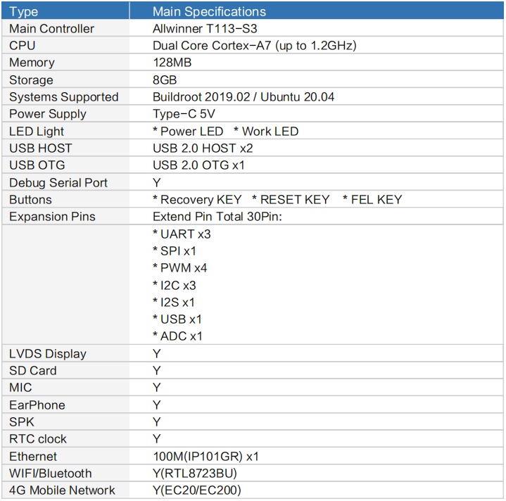 image-20251112172955902